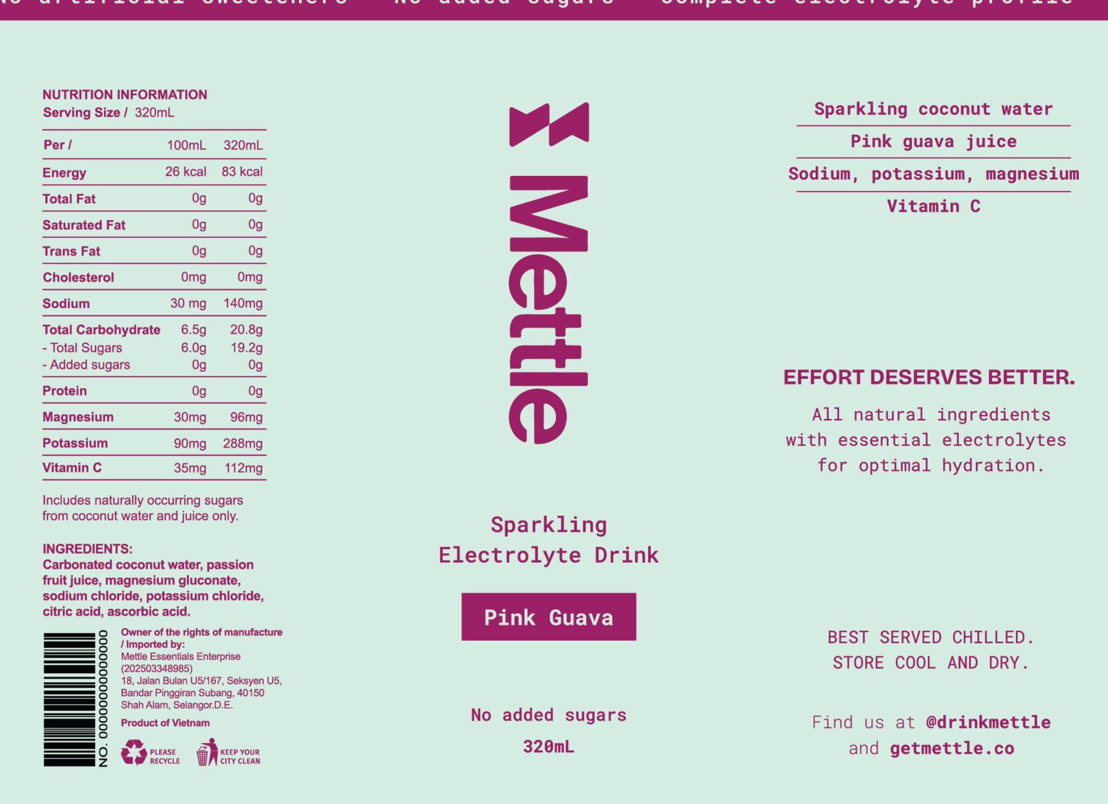 Final Pink Guava can label artwork